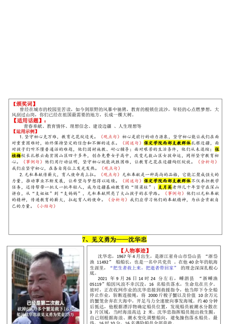 《专题032024感动中国（十大人物）素材积累与运用_高考一二三轮复习_语文_2026年-语文专项复习_2026年高考语文议论文写作秘籍-G391_资料》第7页预览