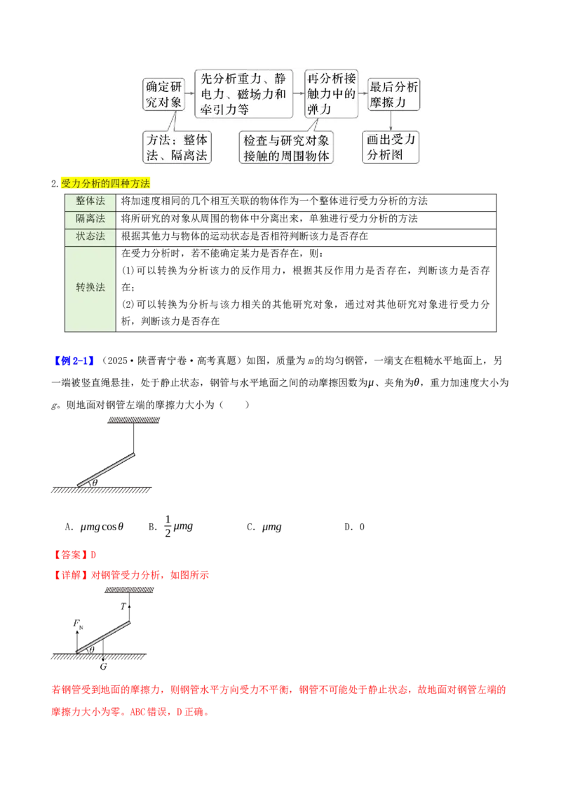 《第09讲共点力平衡（举一反三讲义）（全国通用）（教师版）_高考一二三轮复习_物理_2026年-物理高考专项复习_2026年高考物理举一反三系列（新高考通用）-G249_资料_2026版》第5页预览