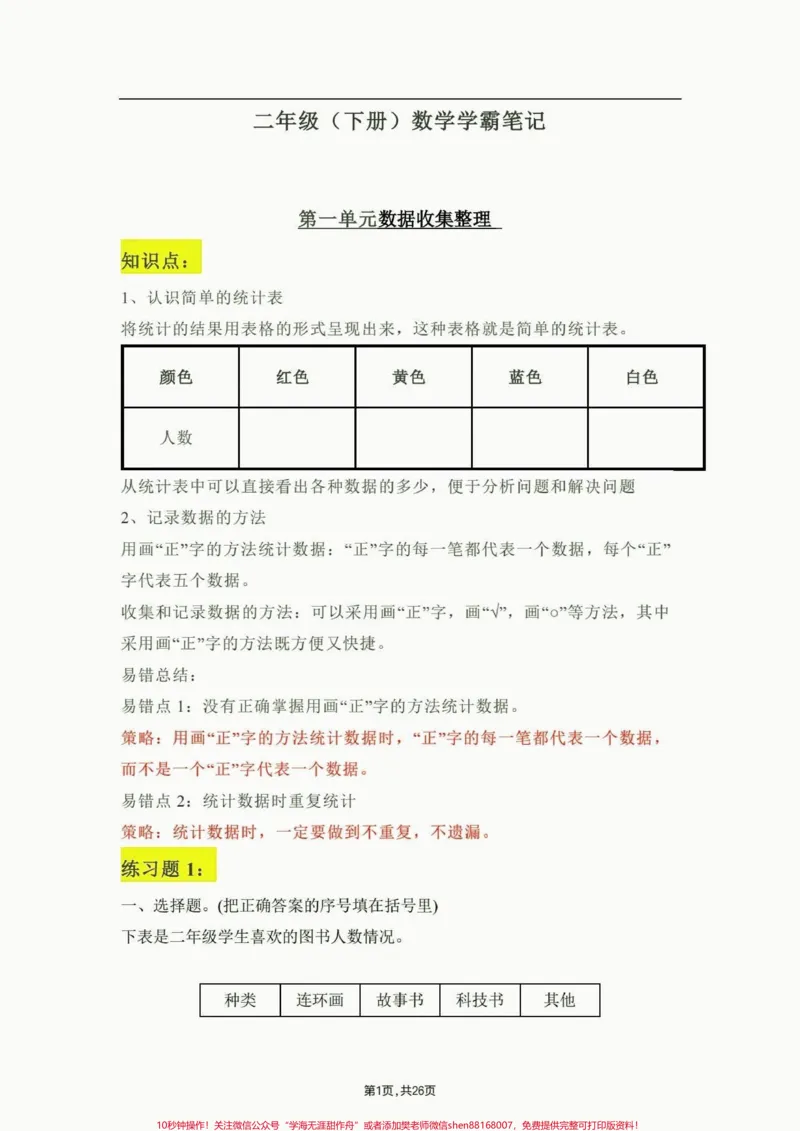 《二年级数学下册学霸笔记。二年级数学下册全册学霸笔记#学霸笔记#二年级#二年级数学#知识分享#家长收藏孩子受益_最新小学1-9年级各科+幼升小+综合类学习资源汇总包》第2页预览