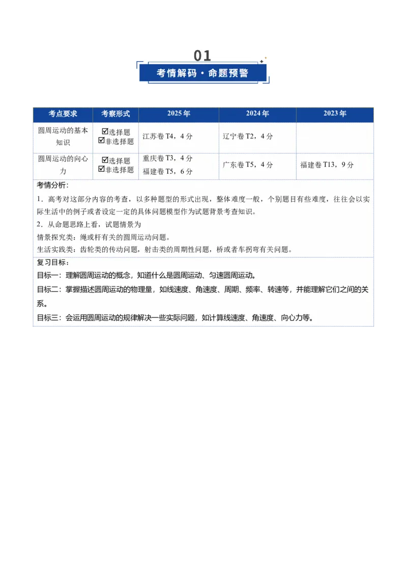《第14讲圆周运动（复习讲义）（福建专用）（教师版）_高考一二三轮复习_物理_2026年_2026年高考物理一轮课件+讲义+练习（福建专用）-G328(1)》第2页预览
