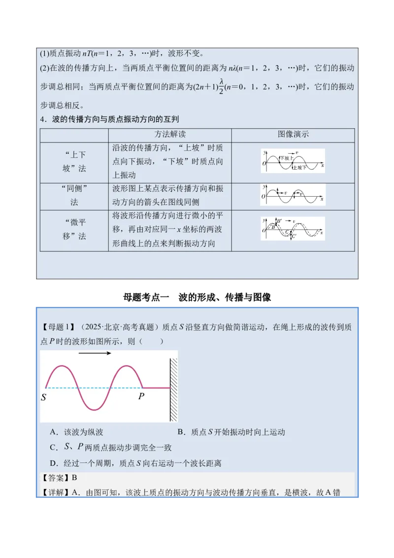 《专题21机械波-（精讲）高考母题一题三练（学生版）_高考一二三轮复习_物理_2026年-物理高考专项复习_2026年高考物理复习高考母题一题三练-G433_资料》第2页预览