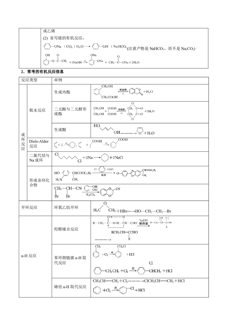 《压轴题13有机合成与推断（原卷版）_高考一二三轮复习_化学_化学三轮冲刺_压轴题2025年高考化学培优训练（新高考通用）》第5页预览