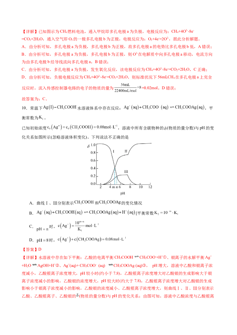 《化学一模突破卷01（福建专用）（全解全析）_高考一二三轮复习_化学_2026年-化学高考专项复习_2026年高考第一二三次模拟考试化学-G181_高考化学第一次模拟卷23套_2026版》第7页预览