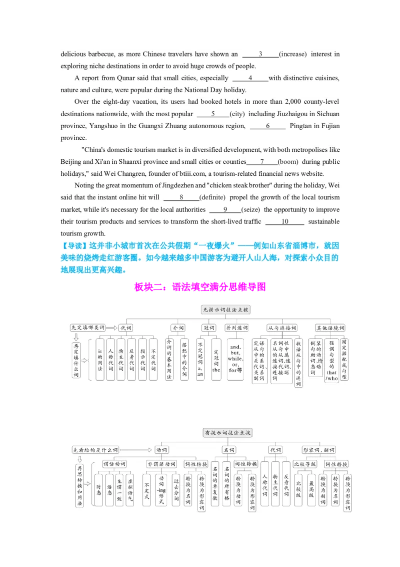 《专题28语法填空之10月名校联考题(“鸡排哥”使小城一夜成名+载人登月着陆器+新疆坎儿井+中医夜市)（学生版）_高考一二三轮复习_英语_2026年-英语高考专项复习_资料_资料》第2页预览
