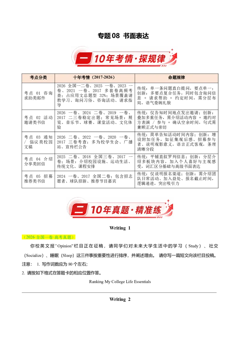 《专题08书面表达（10年汇编）（全国通用（全国通用）（学生版）_高考一二三轮复习_英语_2027年高考英语专项更新中_十年（2017-2026）高考英语真题分类汇编（全国通用）-G15》第1页预览