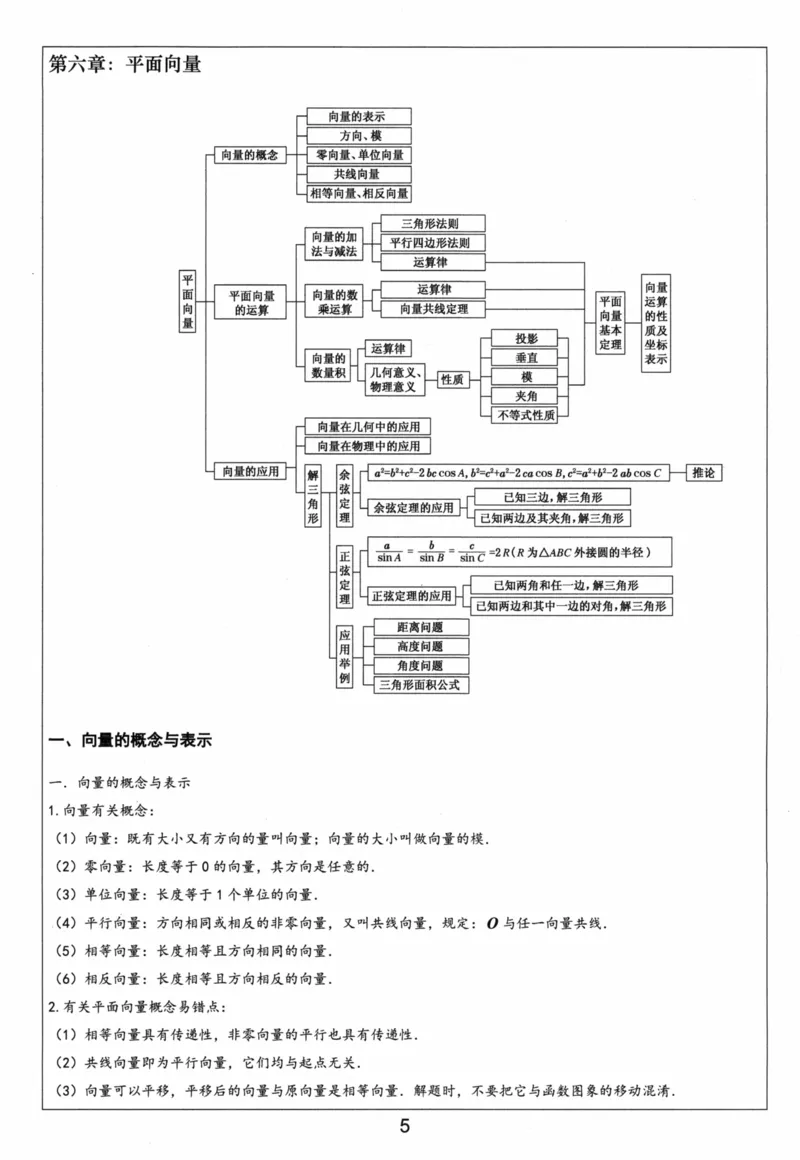 《必修第二册-(467页)高考数学全国名校新高考复习专用教辅-2025年高考数学教学教研复习用书暨高中数学教学研究_2026版高中《二三轮复习+冲刺复习》》第6页预览