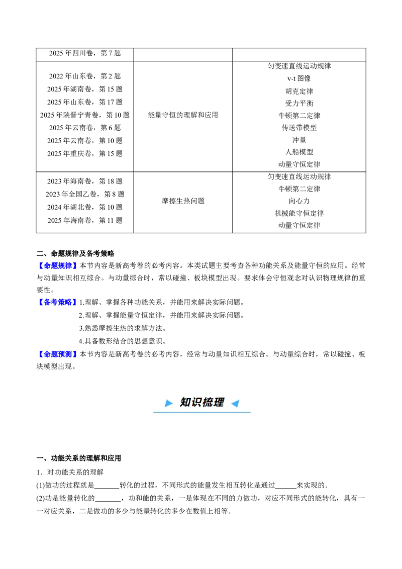 《第21讲功能关系和能量守恒（高效培优讲义）（学生版）_高考一二三轮复习_物理_2026年_2026年高考物理一轮复习考点精讲精练（新高考通用）-G58(1)_2026版》第2页预览