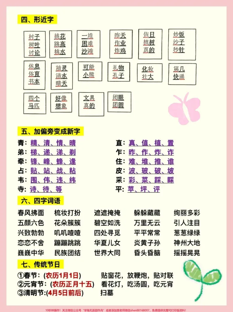 《二年级下册语文期中复习必考知识点汇总#教育#每天学习一点点#家长收藏孩子受益#知识点总结#小学语文_最新小学1-9年级各科+幼升小+综合类学习资源汇总包》第2页预览