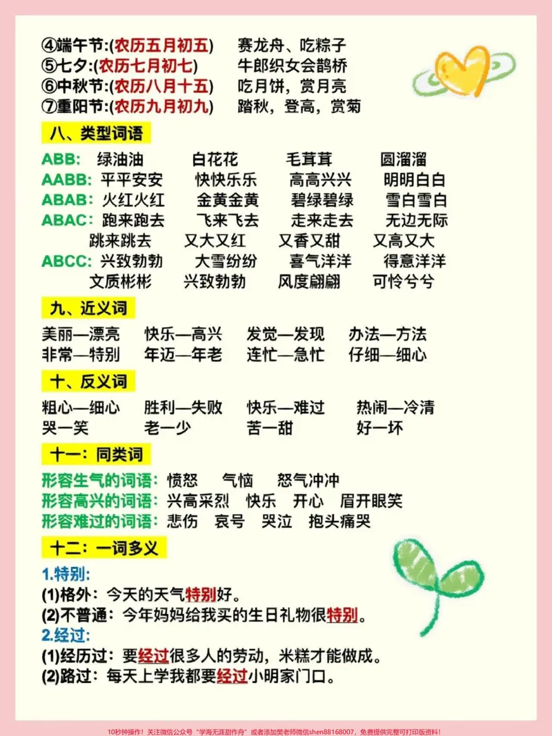 《二年级下册语文期中复习必考知识点汇总#教育#每天学习一点点#家长收藏孩子受益#知识点总结#小学语文_最新小学1-9年级各科+幼升小+综合类学习资源汇总包》第3页预览