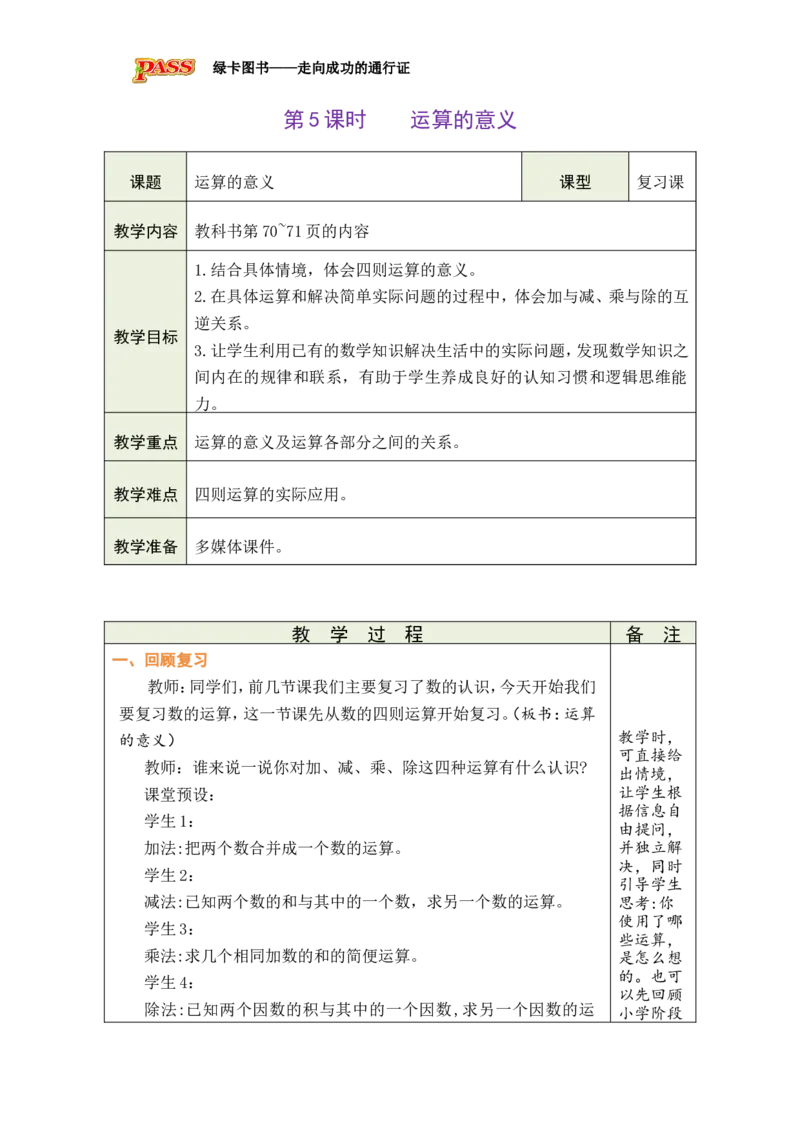 《第5课时运算的意义_26春小学语数英道科各版本《课件+教案》_26春各版本数学《课件+教案》1-6年级下册_26春北师大版数学1-6年级下册教案课件PPT_26春绿卡学霸-6数-北师-备课教案_总复习》第1页预览