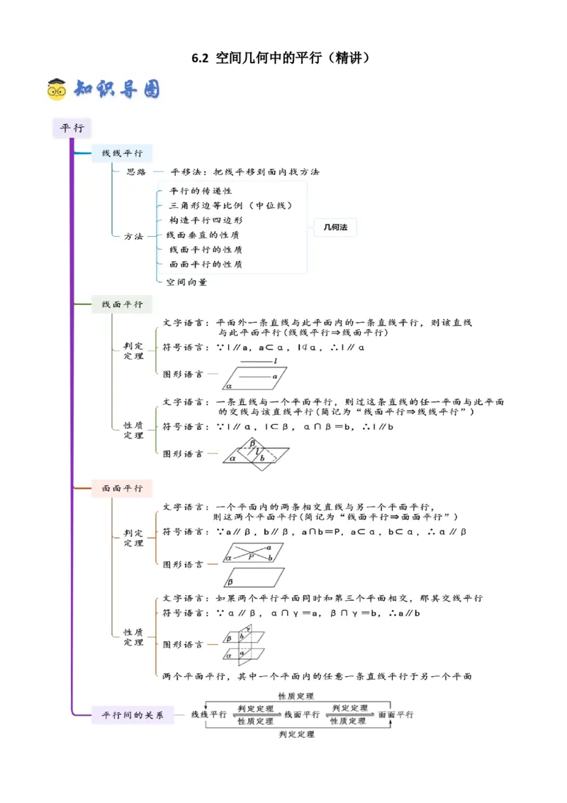 《6.2空间几何中的平行（精讲）（学生版）_高考一二三轮复习_数学_2026年_2026年高考数学一轮复习一隅三反（新高考新题型）-G88_资料_2026版》第1页预览