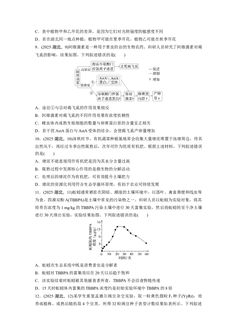 《生物2025年高考真题——湖北卷（精校版）(1)_2026版高中《二三轮复习+冲刺复习》_2021-2025生物高考题_2025生物高考题_学生》第3页预览