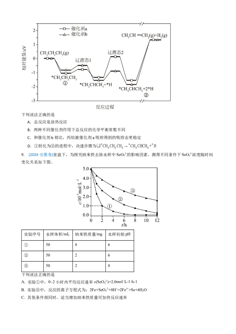 《专题08化学反应速率与化学平衡（学生版）_高考一二三轮复习_化学_2026年-化学高考专项复习_三年（2023-2025）高考化学真题分类汇编（全国通用）-C430》第5页预览