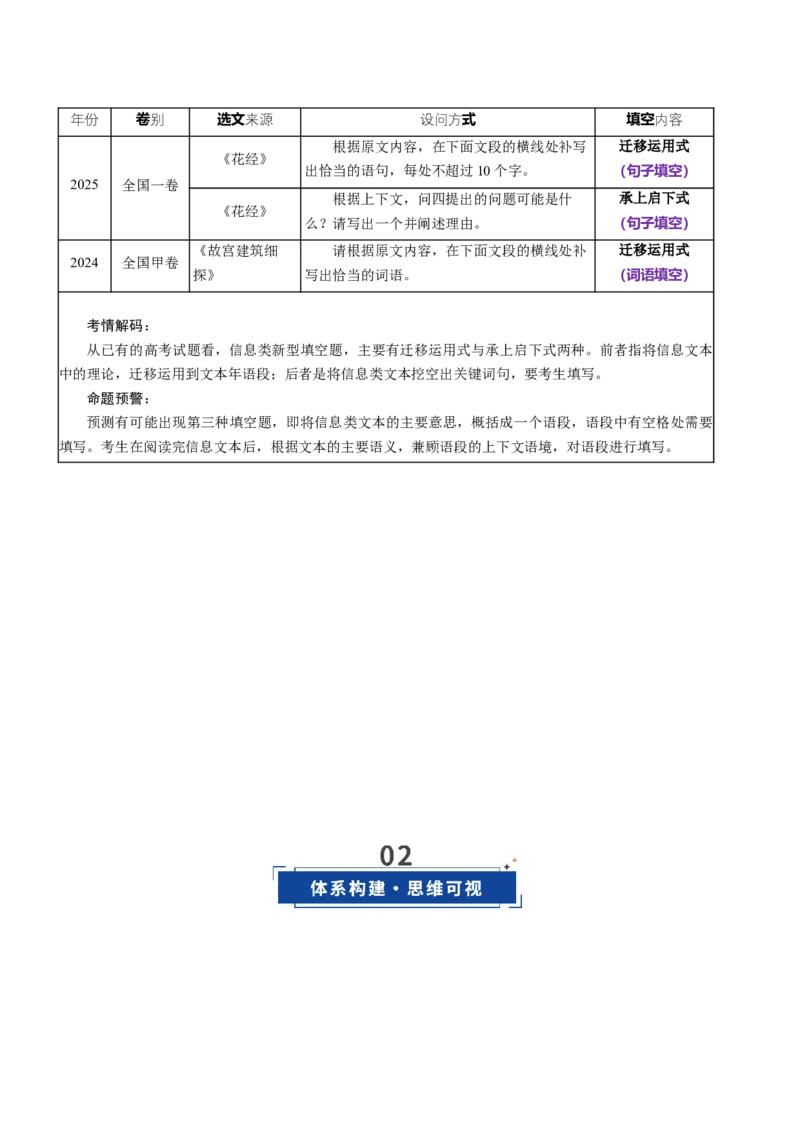 《第09讲信息类文本新型填空题（复习讲义）（全国通用）（学生版）_高考一二三轮复习_语文_2026年-语文一轮复习_2026年高考语文一轮复习讲义+练习+课件（新教材新高考）-G55_2026版》第2页预览