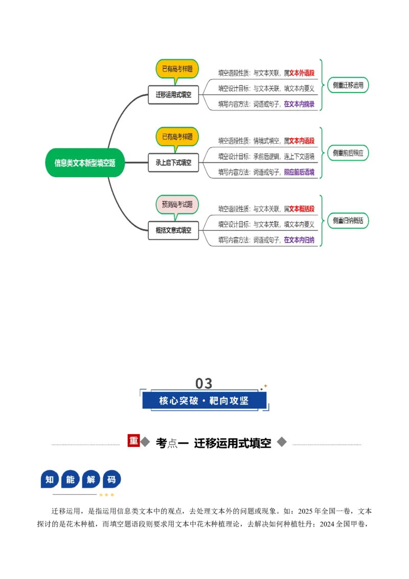 《第09讲信息类文本新型填空题（复习讲义）（全国通用）（学生版）_高考一二三轮复习_语文_2026年-语文一轮复习_2026年高考语文一轮复习讲义+练习+课件（新教材新高考）-G55_2026版》第3页预览