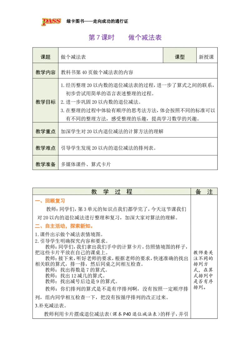 《第7课时做个减法表_26春小学语数英道科各版本《课件+教案》_26春各版本数学《课件+教案》1-6年级下册_26春北师大版数学1-6年级下册教案课件PPT_26春绿卡学霸-1数-北师-备课教案》第1页预览
