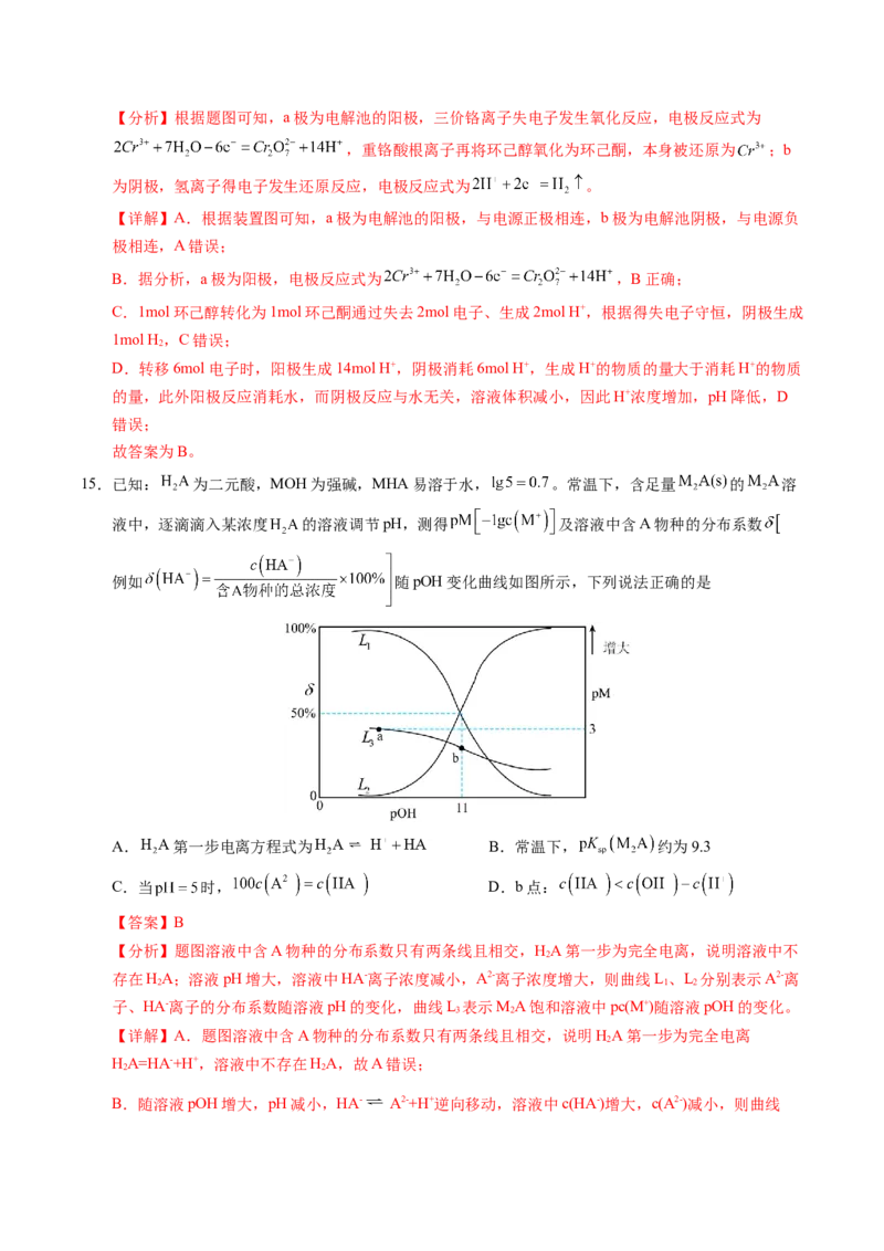 《化学一模保分卷（四川专用）（全解全析）_高考一二三轮复习_化学_2026年-化学高考专项复习_2026年高考第一二三次模拟考试化学-G181_高考化学第一次模拟卷23套_2026版》第9页预览