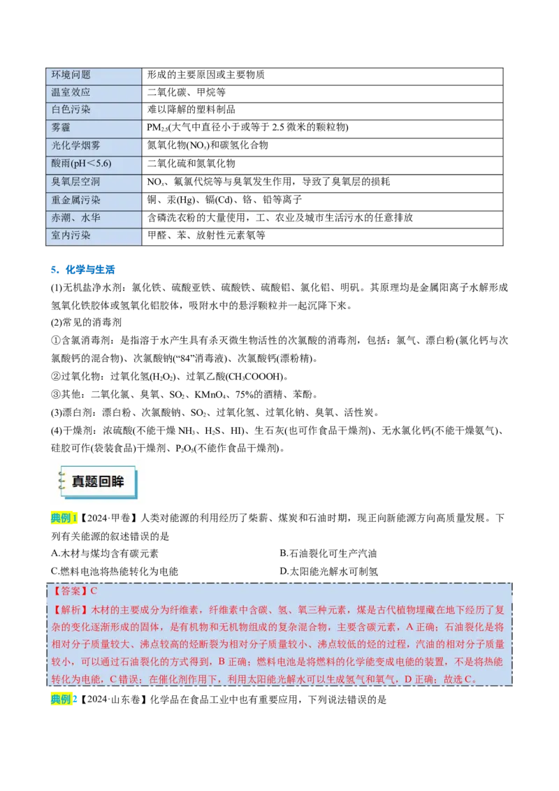 《化学（一）-2025年高考考前20天终极冲刺攻略_高考一二三轮复习_化学_化学三轮冲刺》第6页预览