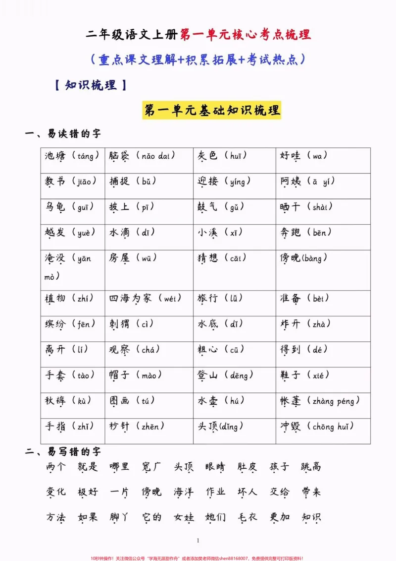 《二年级语文上册第一单元核心考点梳理。二年级语文上册第一单元核心考点梳理#二年级语文上册#二年级语文#核心考点#学习资料分享#关注我持续更新小学知识》第2页预览