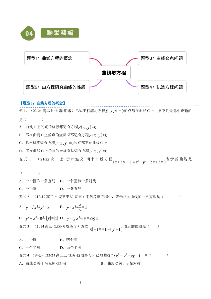 《第15讲2.4曲线与方程（3知识点+4题型+巩固训练）学生版-高中数学人教B版讲义（选择性必修一）_2027高中必刷题_必刷题2027_2027高一高二必刷题_数学_5.人教B版高中数学讲义选择性必修一》第3页预览
