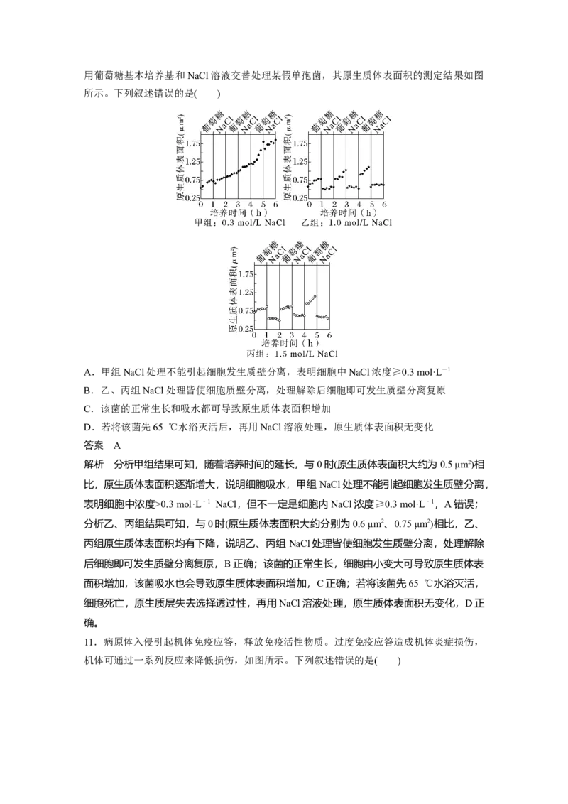 《湖南省2022年普通高中学业水平选择性考试（精校版）(1)_2026版高中《二三轮复习+冲刺复习》_2021-2025生物高考题_2022生物高考题_教师》第5页预览