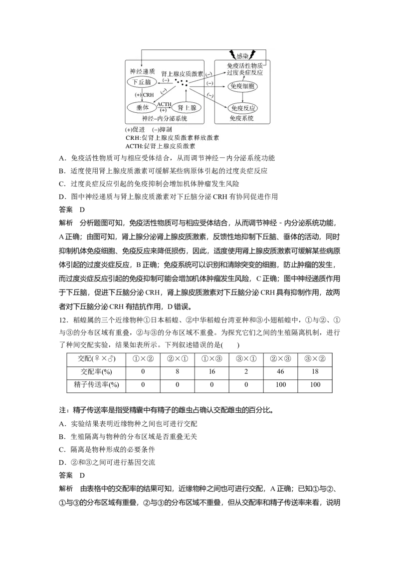 《湖南省2022年普通高中学业水平选择性考试（精校版）(1)_2026版高中《二三轮复习+冲刺复习》_2021-2025生物高考题_2022生物高考题_教师》第6页预览
