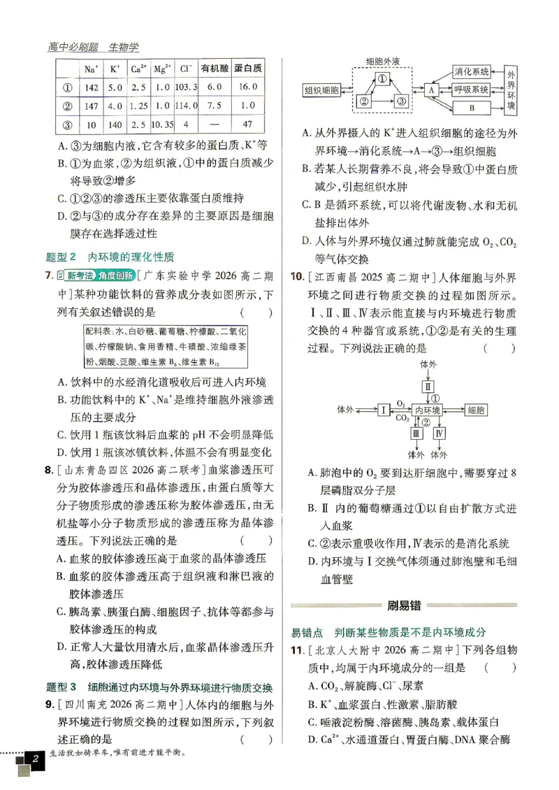 《生物选择性必修1_2027高中必刷题_必刷题2027_2027高一高二必刷题_生物_生物选择性必修一人教版》第7页预览