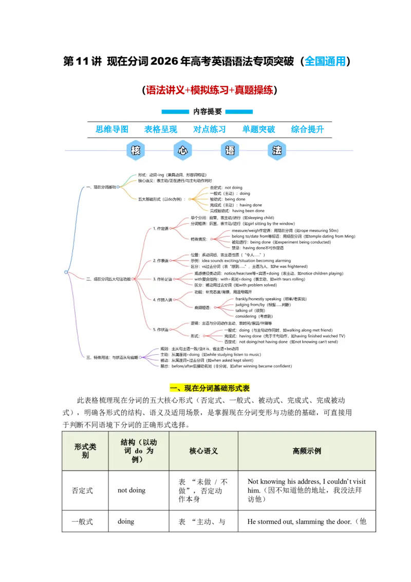 《第11讲现在分词（教师版）_高考一二三轮复习_英语_2026年-英语高考专项复习_292026届高考英语核心语法重难点专项突破（全国通用）》第1页预览