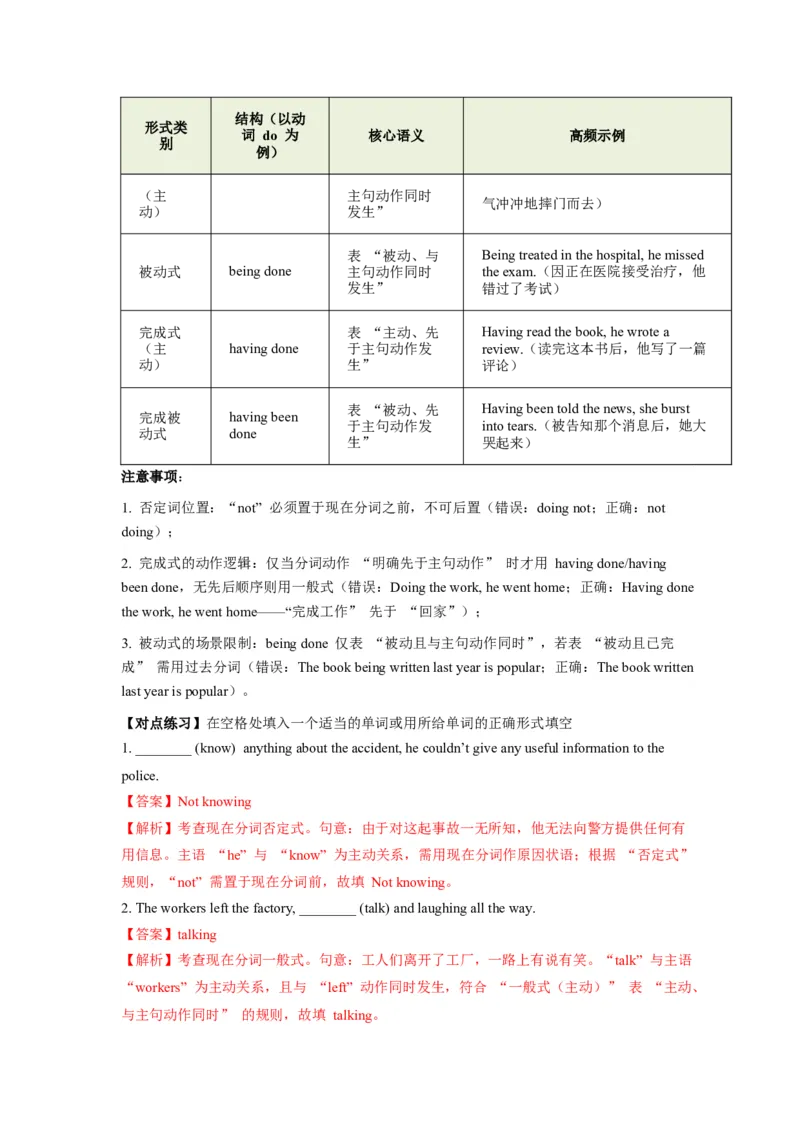 《第11讲现在分词（教师版）_高考一二三轮复习_英语_2026年-英语高考专项复习_292026届高考英语核心语法重难点专项突破（全国通用）》第2页预览