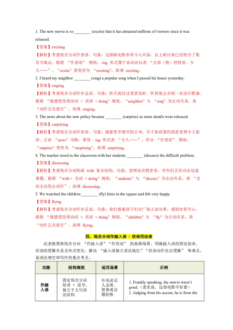 《第11讲现在分词（教师版）_高考一二三轮复习_英语_2026年-英语高考专项复习_292026届高考英语核心语法重难点专项突破（全国通用）》第6页预览