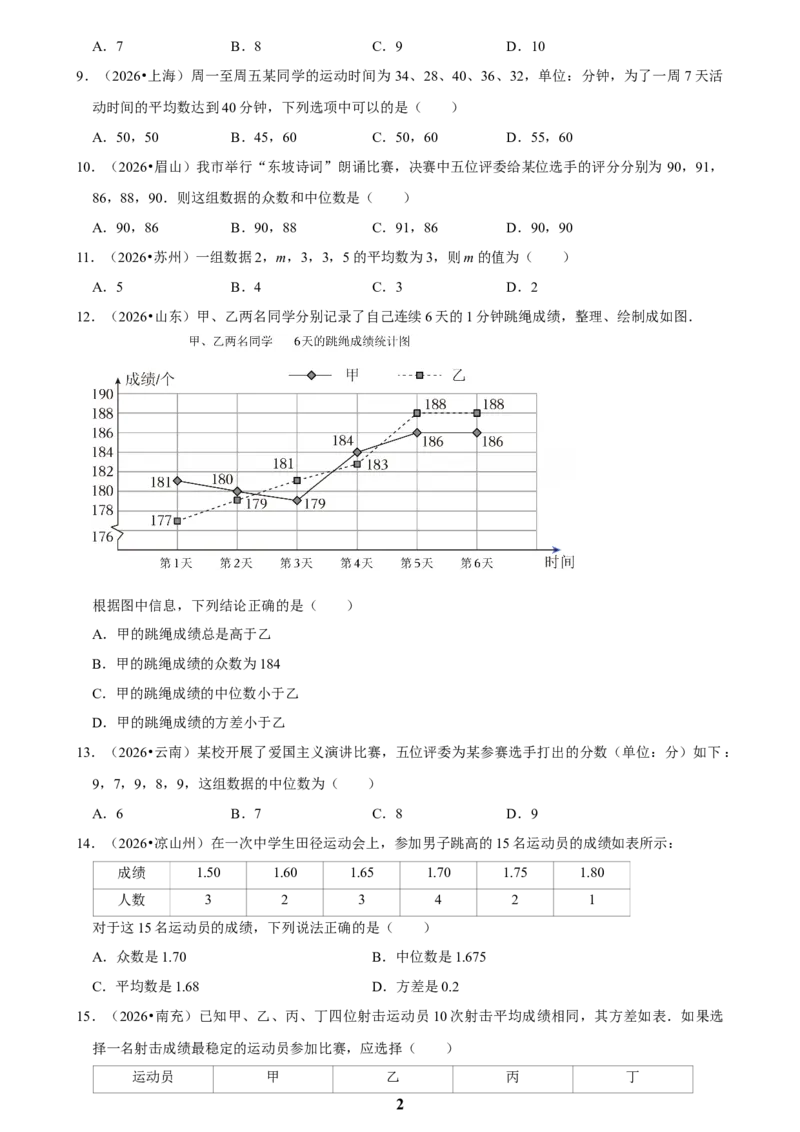 《数据分析(一)_2026秋初中教辅合集_2027学科网&_2027新好题汇编_2027知识点汇编2026年中考数学真题知识点汇编（全国通用）》第2页预览