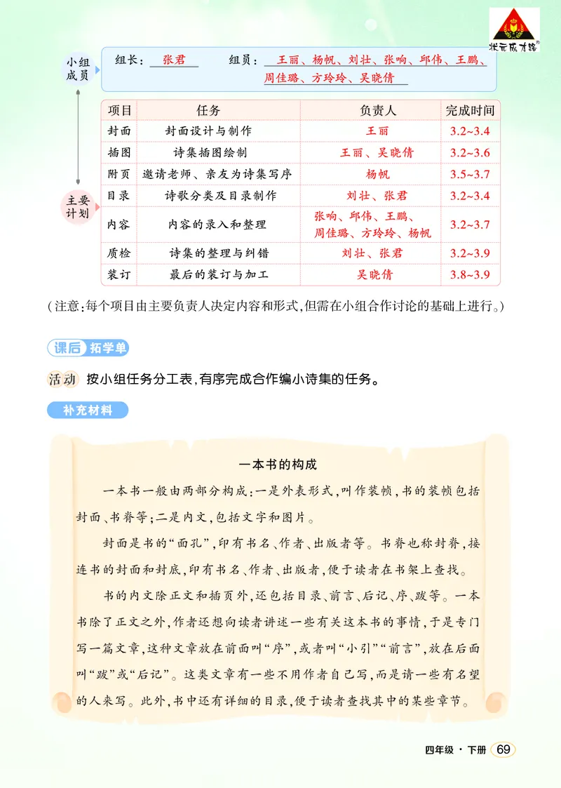 《综合性学习：轻叩诗歌大门学习单（教用）_26春小学语数英道科各版本《课件+教案》_26春1-6年级下册语文教案课件_语文《状元大课堂课件+教案》26春_4语下上课课件教案版PPT_学习单》第4页预览