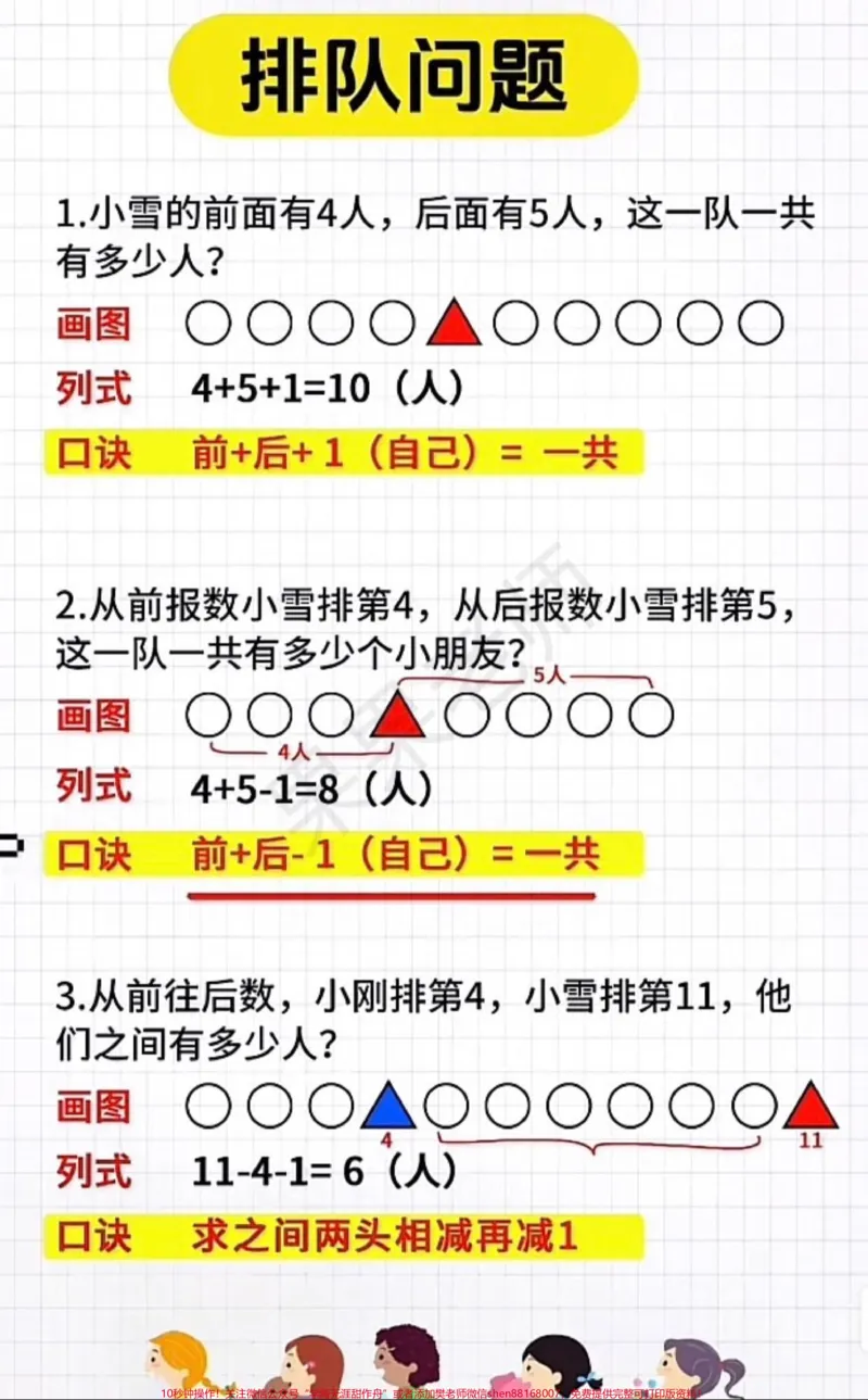 《id7312744176561425683无标题追加作品id_最新小学1-9年级各科+幼升小+综合类学习资源汇总包_价值20万元!最新小学1-9年级各科+幼升小+综合类学习资源汇总包》第1页预览