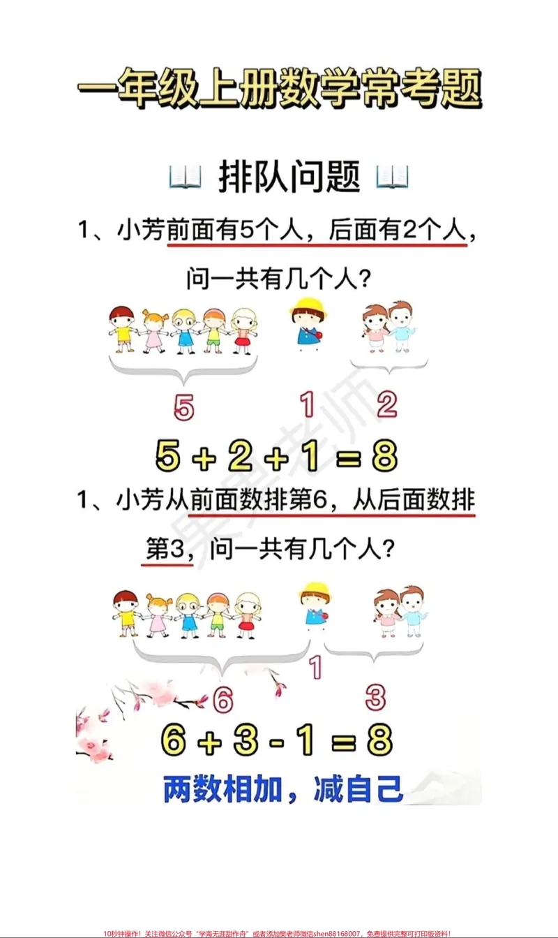 《id7312744176561425683无标题追加作品id_最新小学1-9年级各科+幼升小+综合类学习资源汇总包_价值20万元!最新小学1-9年级各科+幼升小+综合类学习资源汇总包》第3页预览