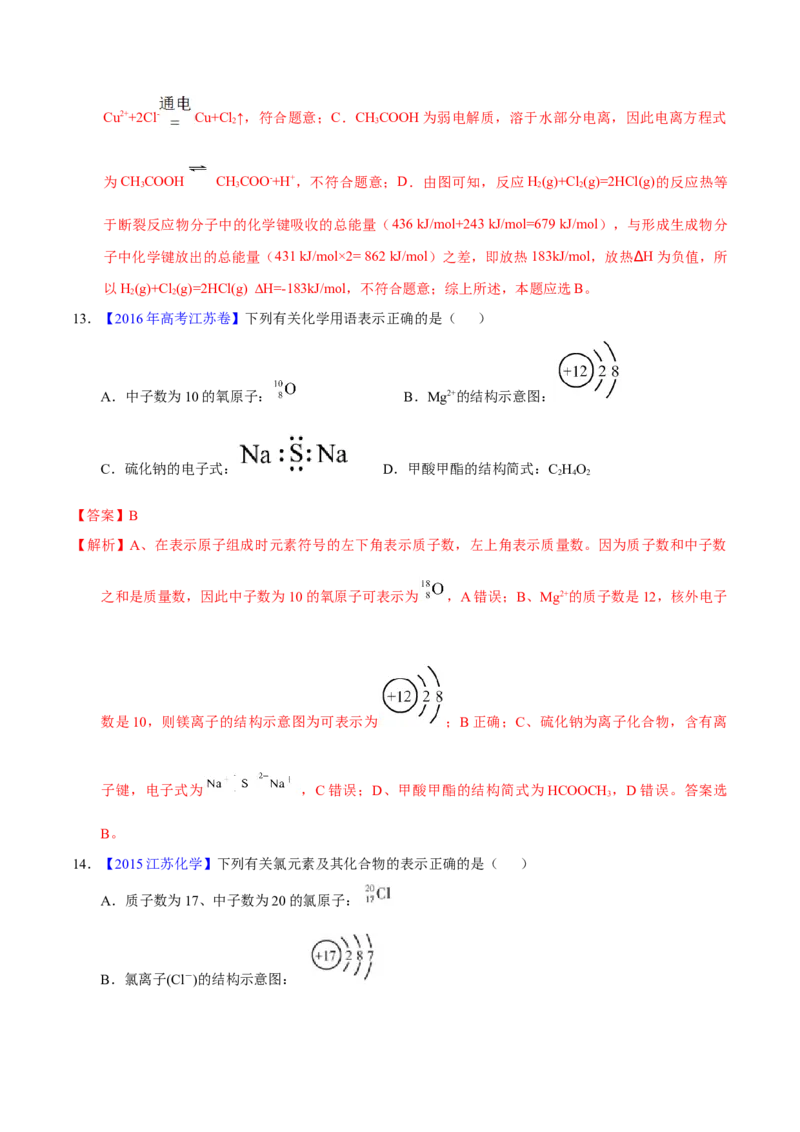 《专题06化学用语（教师版）_初高中资料库_高中资料库（转存避免链接过期失效）_高中化学》第7页预览