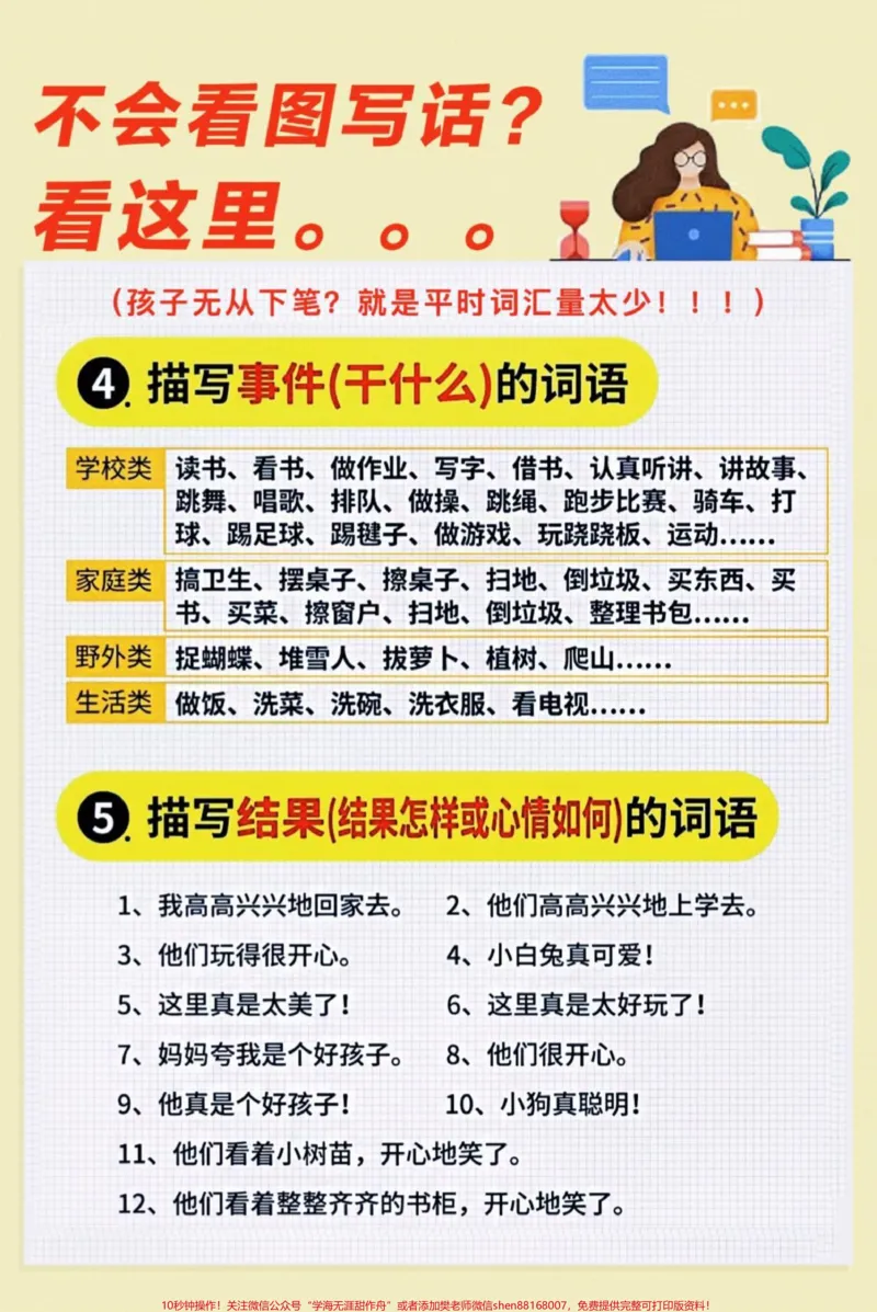 《#醒图小学二年级还不会看图写话的看这里,老师整理了一些常用词汇。快点收藏起来,让孩子背一背。写作不在浮想联翩!#图文伙伴计划#必考考点#期末复习#看图写话》第2页预览