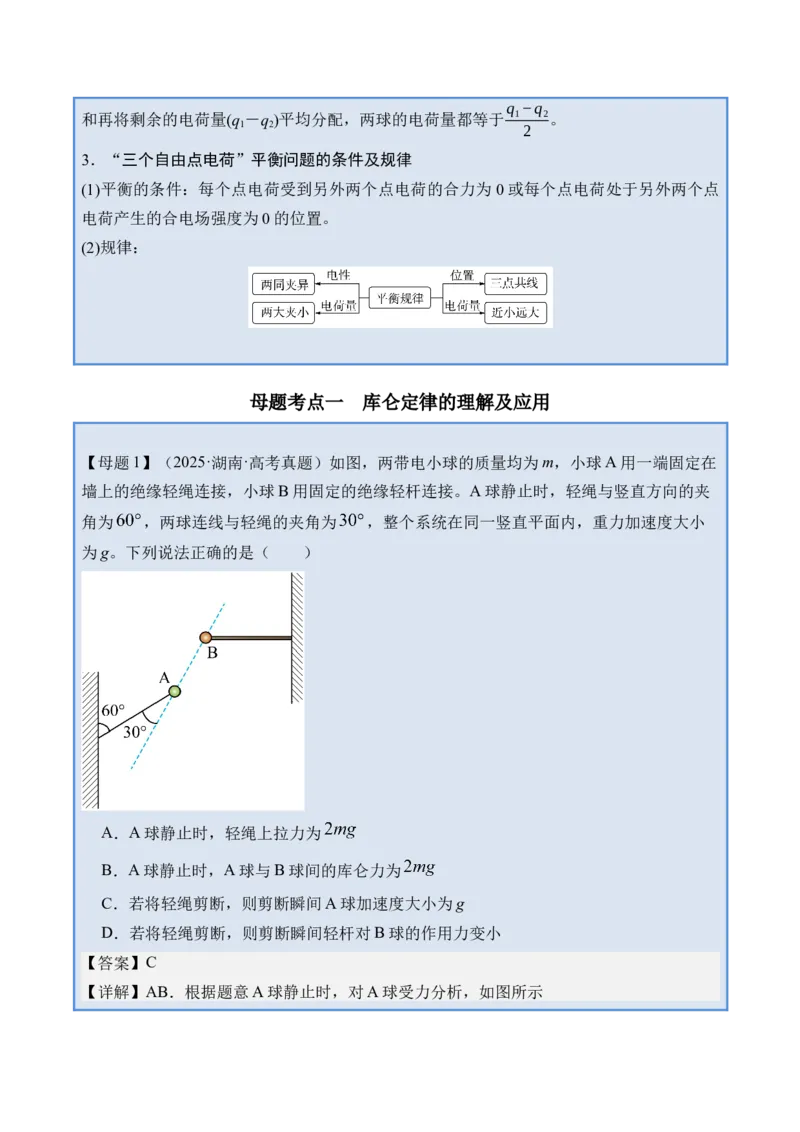 《专题22电场力的性质-（精讲）高考母题一题三练（教师版）_高考一二三轮复习_物理_2026年-物理高考专项复习_2026年高考物理复习高考母题一题三练-G433_资料》第2页预览