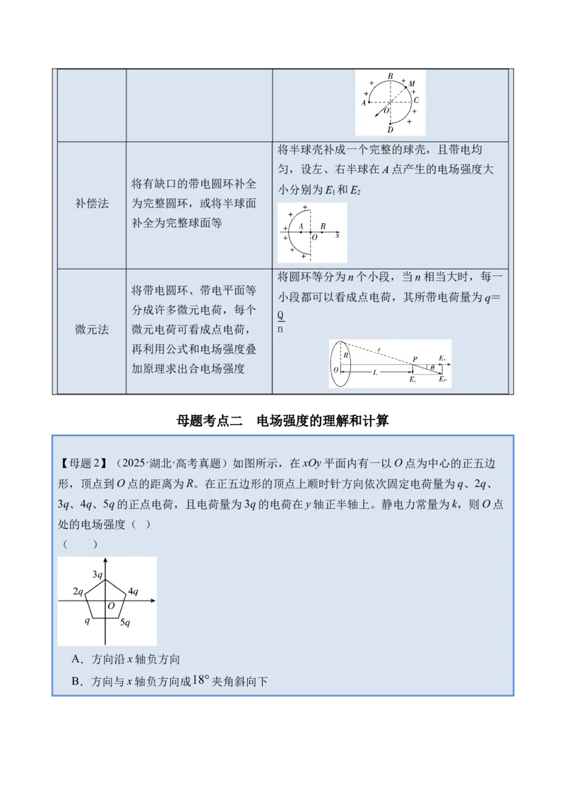 《专题22电场力的性质-（精讲）高考母题一题三练（教师版）_高考一二三轮复习_物理_2026年-物理高考专项复习_2026年高考物理复习高考母题一题三练-G433_资料》第8页预览