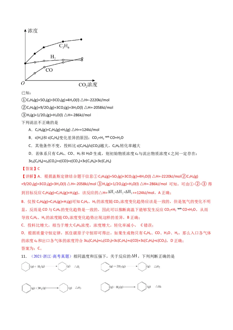 《专题25反应热的计算（教师版）_高考一二三轮复习_化学_2026年-化学高考专项复习_十年（2016-2025）高考化学真题分类汇编（全国通用）-G15》第8页预览