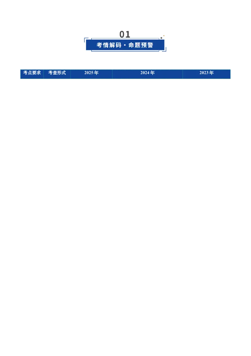 《第19讲改革开放与社会主义现代化建设新时期（复习讲义）（全国通用）（教师版）_高考一二三轮复习_历史_2026年_2026年高考历史一轮复习讲义+练习+课件（新教材新高考）-G55_2026版》第2页预览