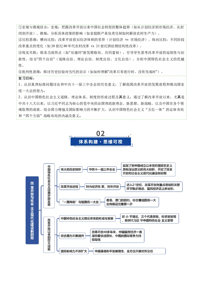 《第19讲改革开放与社会主义现代化建设新时期（复习讲义）（全国通用）（教师版）_高考一二三轮复习_历史_2026年_2026年高考历史一轮复习讲义+练习+课件（新教材新高考）-G55_2026版》第4页预览