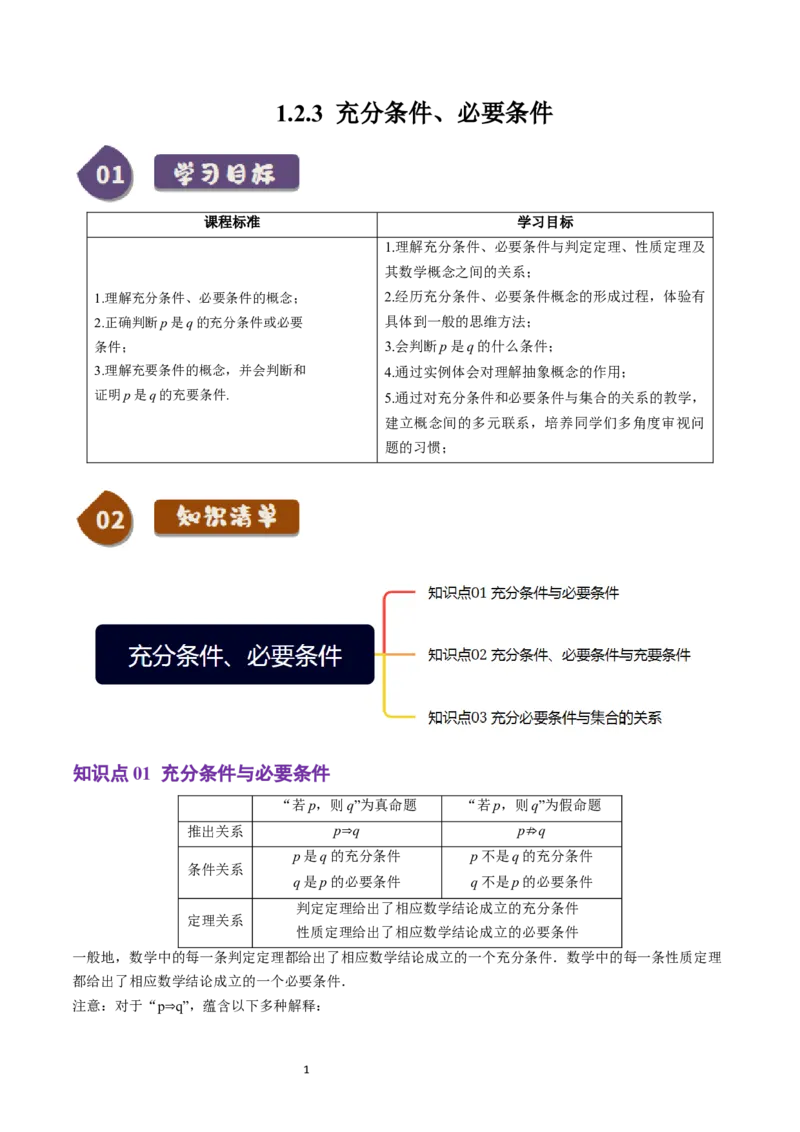 《第05讲1.2.3充分条件、必要条件（3知识点+4题型+巩固训练）学生版-高中数学人教B版讲义（必修一）_2027高中必刷题_必刷题2027_2027高一高二必刷题_数学_1.人教B版高中数学讲义必修一》第1页预览