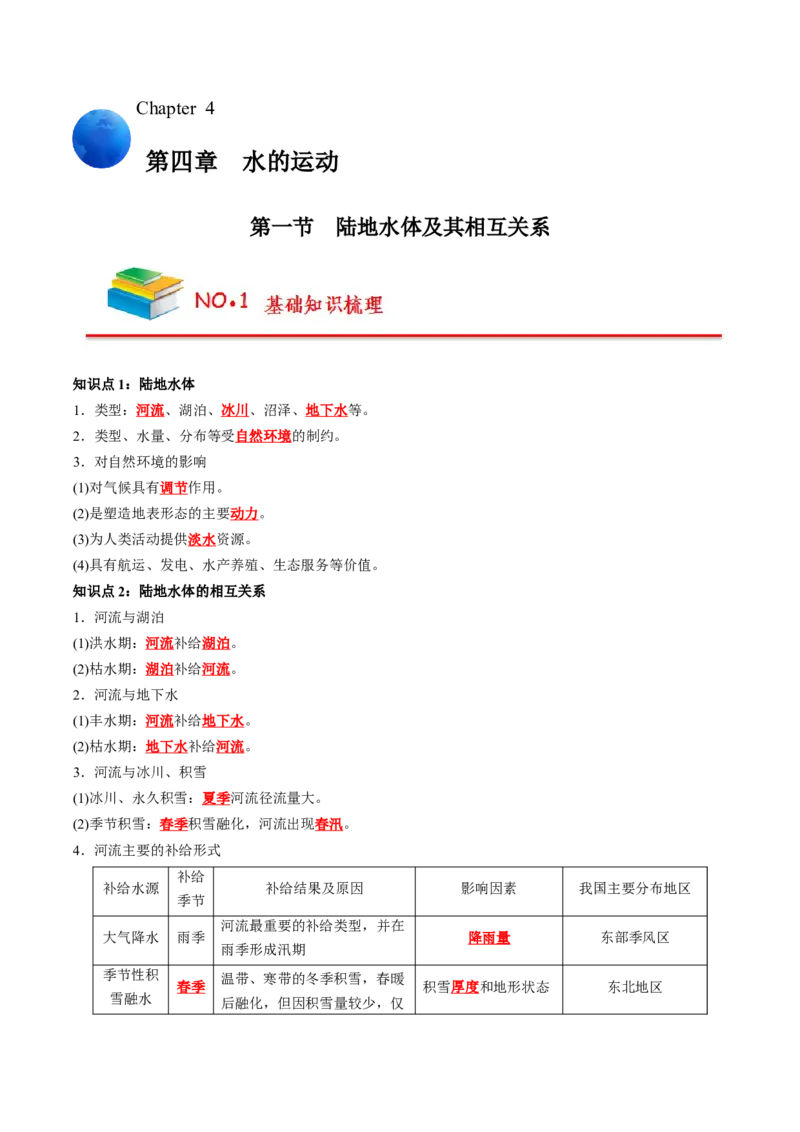 《第4章水的运动（教师版）-高中地理知识总结（人教版选择性必修第一册）_2027高中必刷题_必刷题2027_2027高一高二必刷题_地理_人教版选择性必修1-高中地理》第1页预览