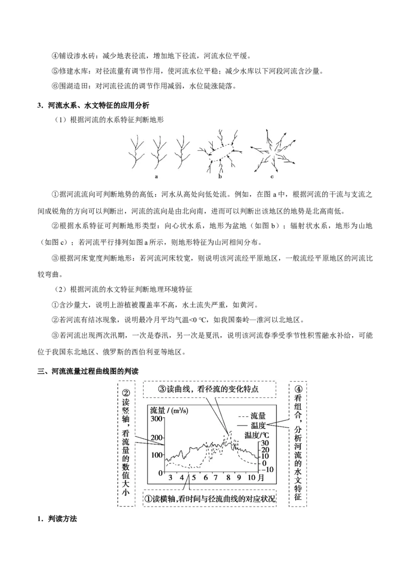 《第4章水的运动（教师版）-高中地理知识总结（人教版选择性必修第一册）_2027高中必刷题_必刷题2027_2027高一高二必刷题_地理_人教版选择性必修1-高中地理》第4页预览