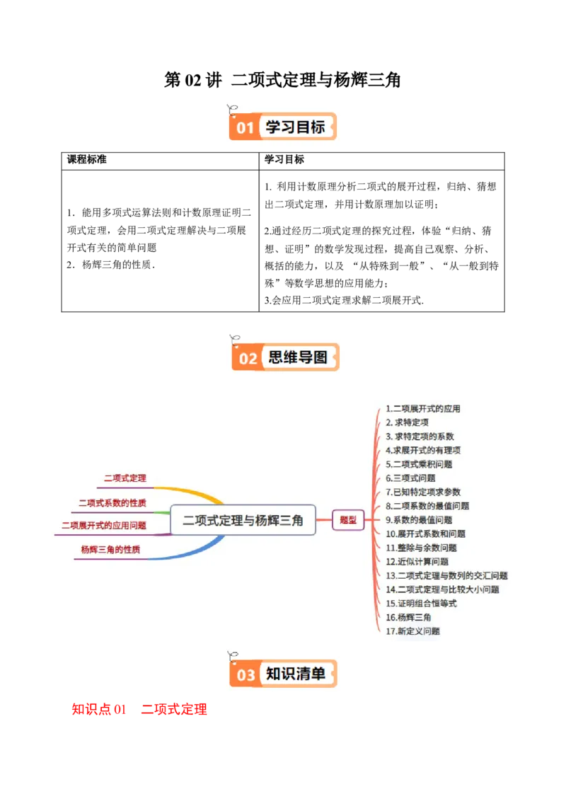 《第02讲二项式定理与杨辉三角学生版-高中数学人教B版讲义（选择性必修二）_2027高中必刷题_必刷题2027_2027高一高二必刷题_数学_6.人教B版高中数学讲义选择性必修二_2025版》第1页预览