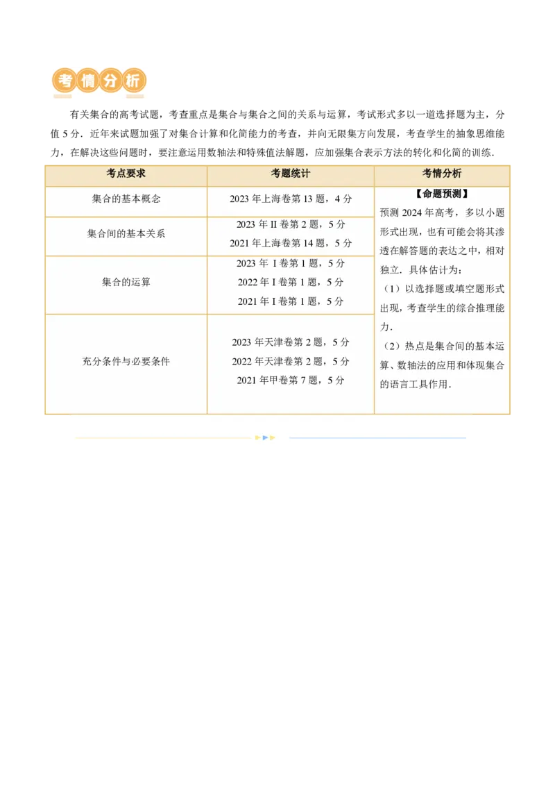 《专题01集合和常用逻辑用语（6大核心考点）（讲义）（解析版）_初高中资料库_高中资料库（转存避免链接过期失效）_高中数学》第2页预览