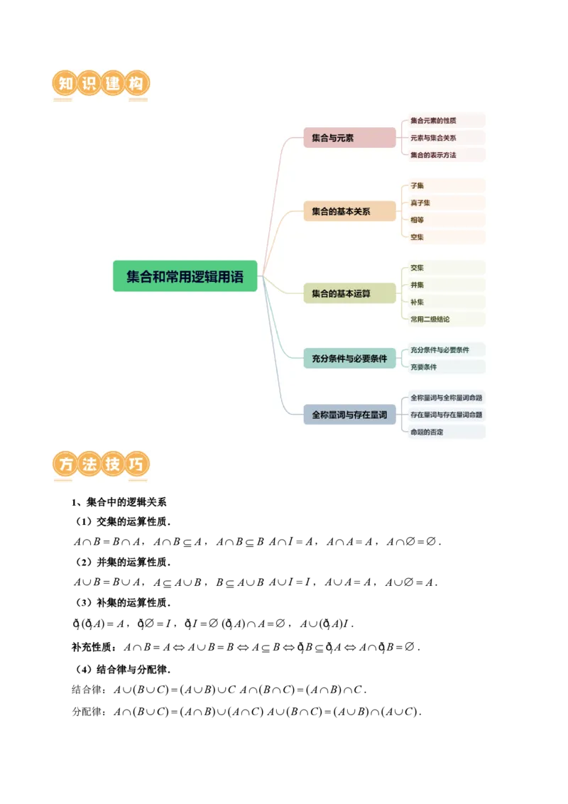 《专题01集合和常用逻辑用语（6大核心考点）（讲义）（解析版）_初高中资料库_高中资料库（转存避免链接过期失效）_高中数学》第3页预览