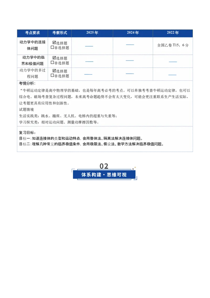 《第08讲牛顿运动定律的综合应用（复习讲义）（安徽专用）（学生版）_高考一二三轮复习_物理_2026年_2026年高考物理一轮课件+讲义+练习（安徽专用）-G326(1)》第2页预览