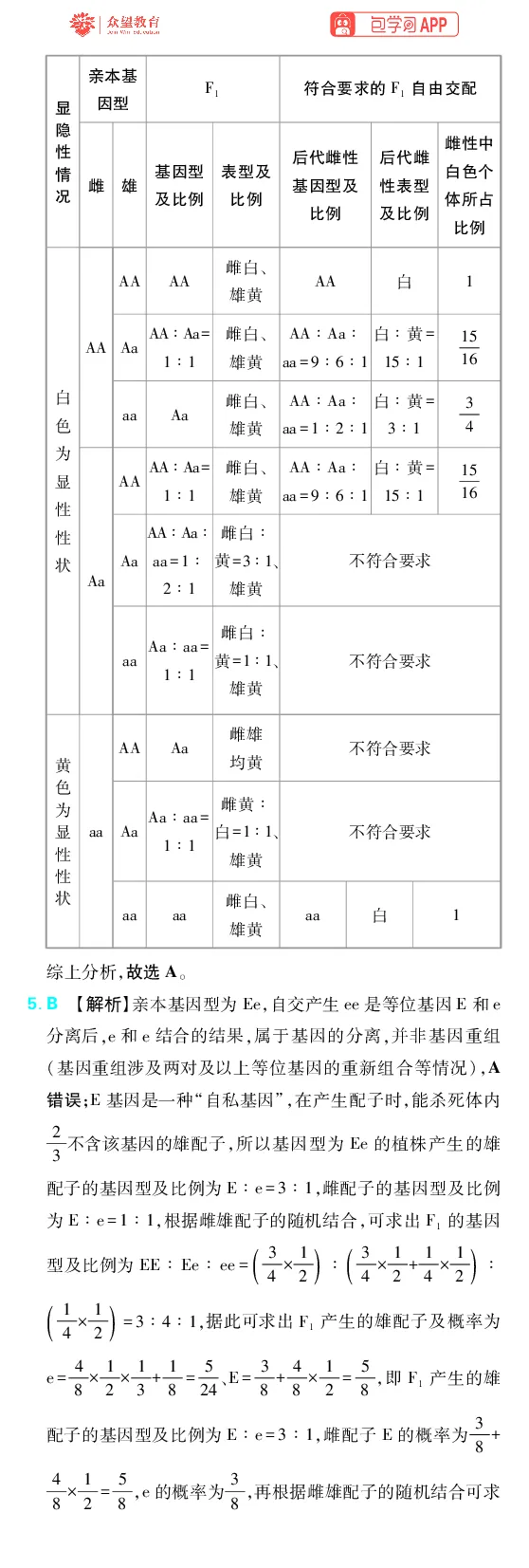 《第6章遗传的基本规律_2027高中必刷题_必刷题2027_2027高一高二必刷题_高考必刷题_高中必刷题_2027版高中《必刷题600分考点700分考法》（全科）_27版生物_生物答案》第2页预览