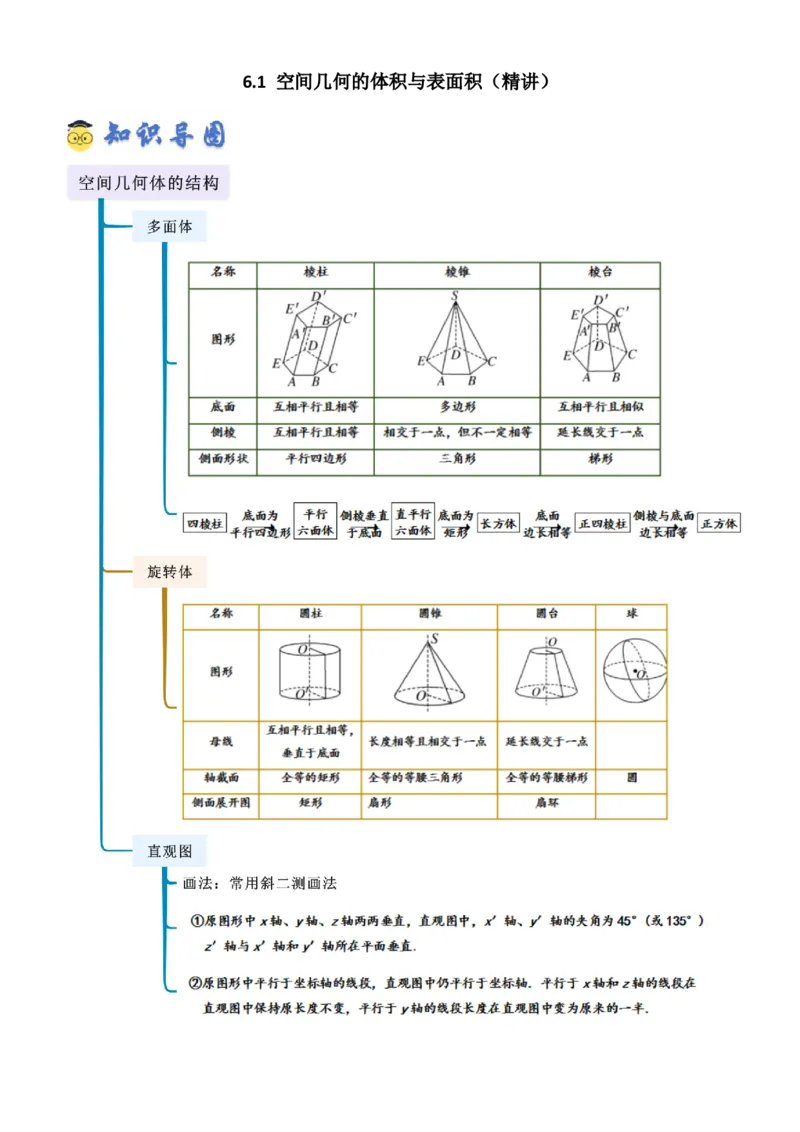 《6.1空间几何的体积与表面积（精讲）（教师版）_高考一二三轮复习_数学_2026年_2026年高考数学一轮复习一隅三反（新高考新题型）-G88_资料_2026版》第1页预览